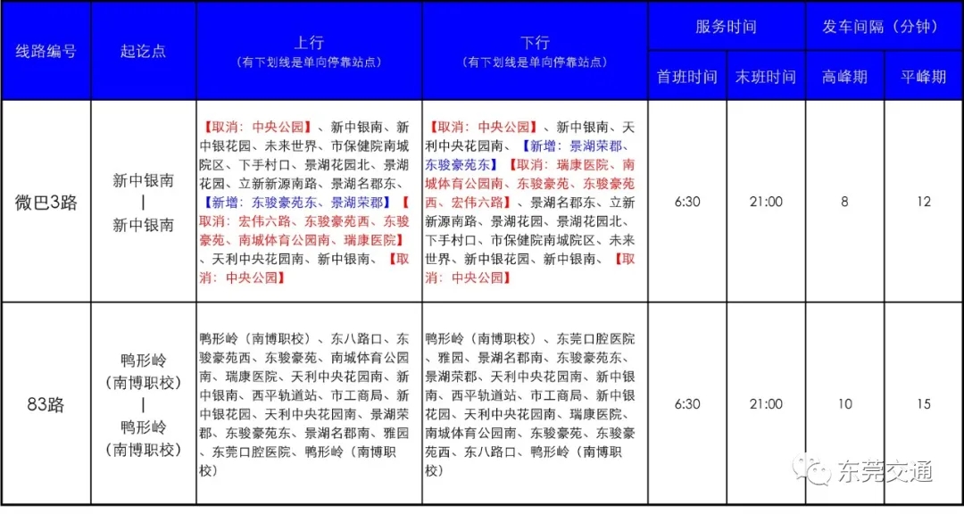 运营信息表.webp.jpg
