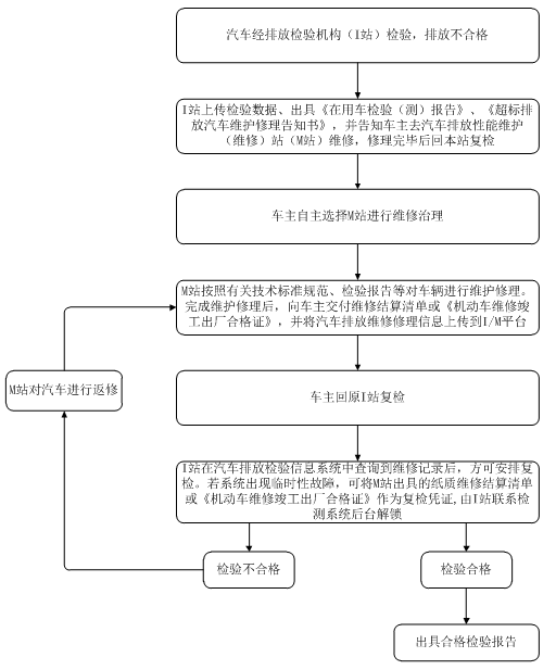 解读图片1.png