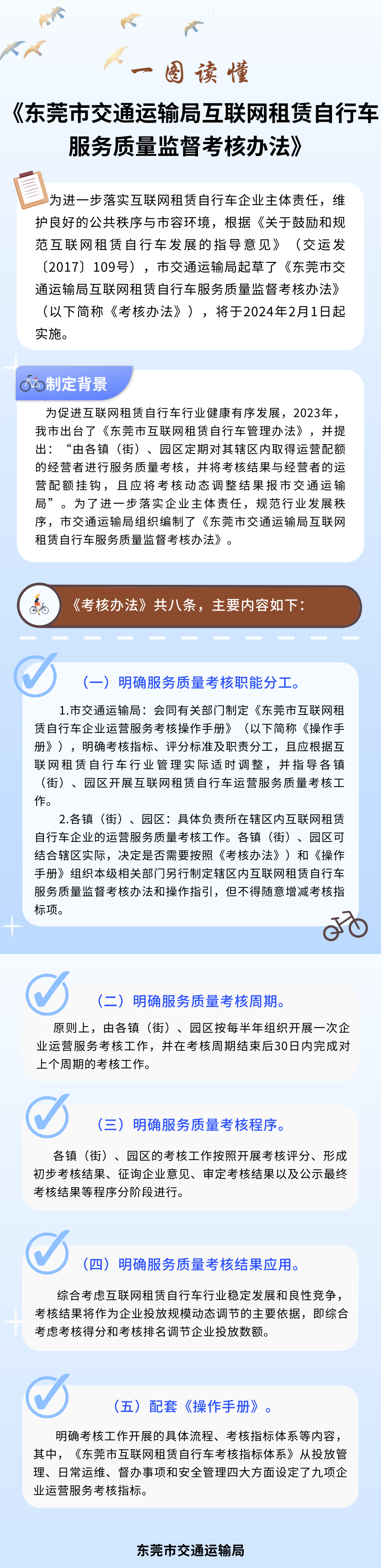 一图读懂《东莞市交通运输局互联网租赁自行车 服务质量监督考核办法》.png